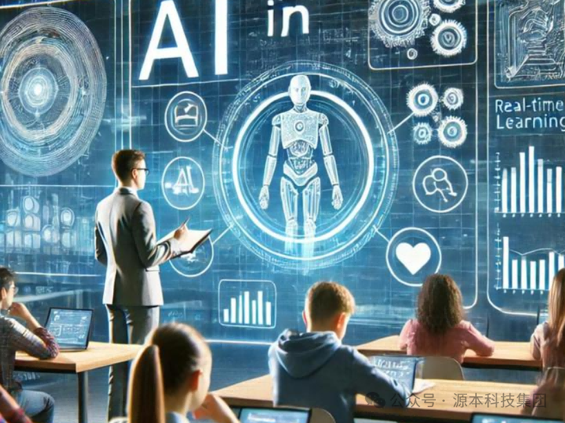 艾弗森贝博ballbet官网科技-本科生掌握大数据、云原生、AI-竞赛保研求职的“超车秘籍”来了！